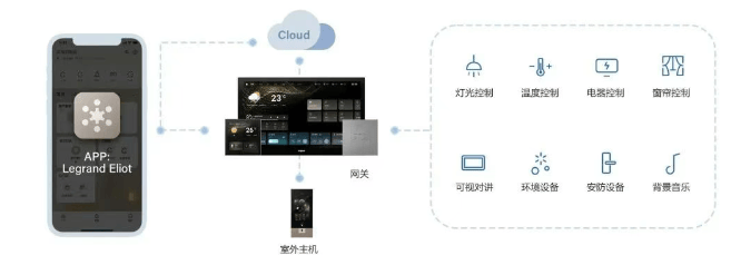 樾营销中心-欢迎您丨户型价格-容积率-样板房-配套详情@售楼处AG真人地址筑友双河湾·泊樾(售楼处)首页网站-筑友双河湾·泊(图18)